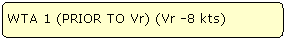 FAA1 (PRIOR TO VR)